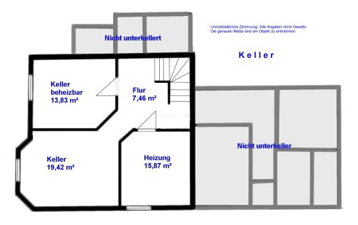 Keller 502 Keller 502